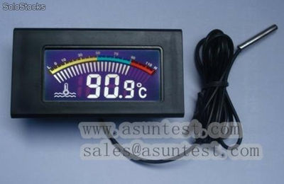 panel thermometer backlight