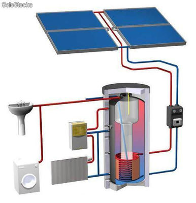 Paneles Solares - Controladores de Carga - Inversores para Interconexión a Red - Foto 3