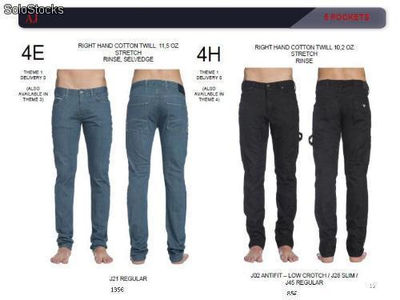 Pantalones Armani coleccion 2015