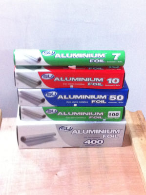 Papel aluminio todas sus medidas