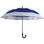 Paraguas automático &amp;quot;Santander&amp;quot; - Foto 2