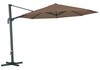 manivelas parasol