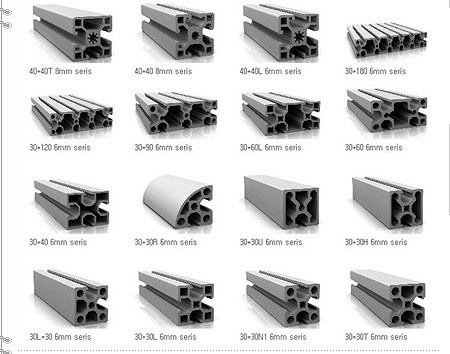 Perfiles de aluminio: tipos y usos