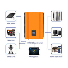 Personalizado 8kw 10kw portátil de onda sinusoidal pura 12v 24v inversores solar