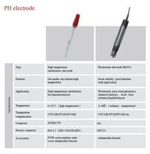 PH electrode