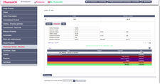 Pharmos v1.3 - Logiciel de gestion de pharmacie