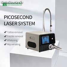 Pico laser