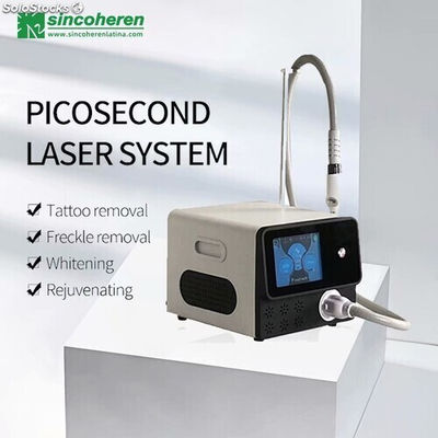 Pico laser