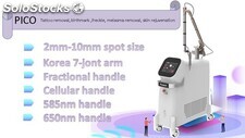 Picolaser{nd yag laser para tatuajes,pigmentos}