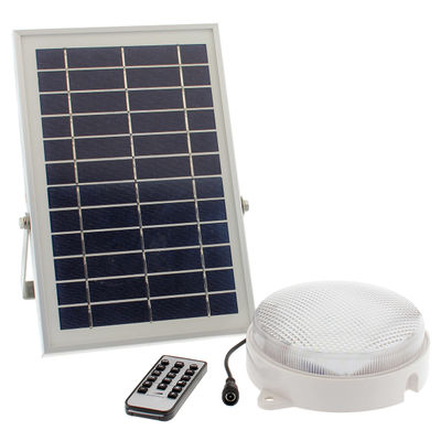 Plafon led solar peel 20w branco frio. Loja Online LEDBOX. Iluminação exterior