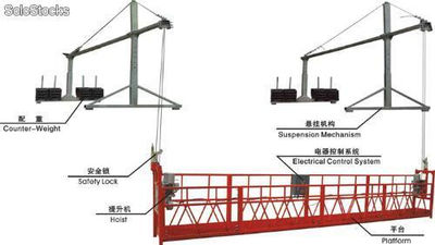 plataforma suspendida - Foto 2