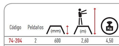 Plt-300x680 Plataforma Aluminio scal 74-204 - Foto 4