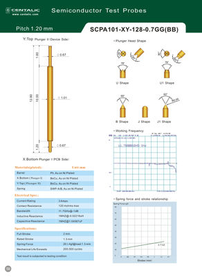 Pogo Pin Semiconductor Test Probe SCPA101 for IC Inspection