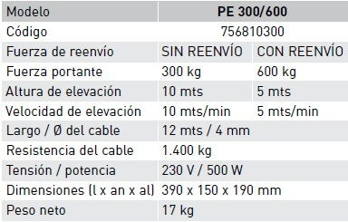 Polipasto electrico PE300/600 - Foto 5