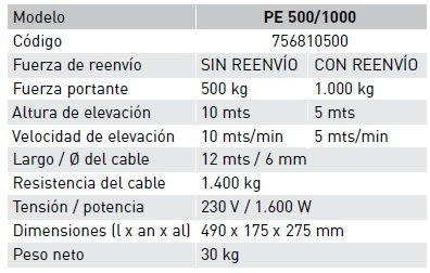 Polipasto electrico PE500/999-18 - Foto 5