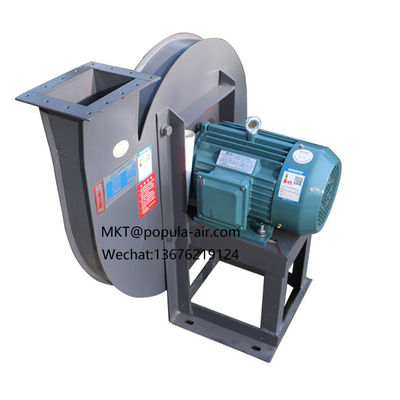 POPULA High pressure Industrial centrifugal fan 9-19​