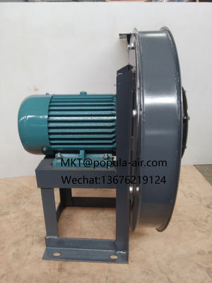 POPULA High pressure Industrial centrifugal fan 9-19​ - Foto 3