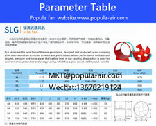 Popula Low noise axial flow fan slg
