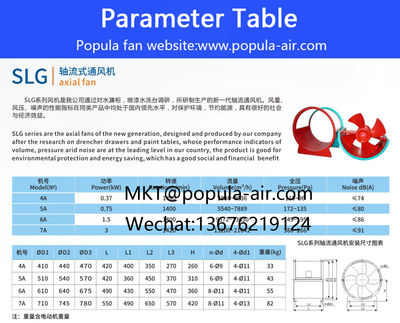 Popula Low noise axial flow fan slg