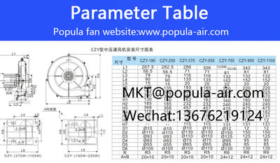 Popula ventilation fan czy - Foto 2