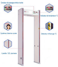 Portique de sécurité