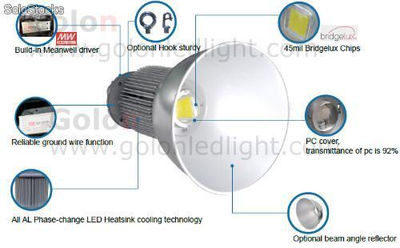 Precio competitivo 150w led High Bay Light para iluminacion industrial