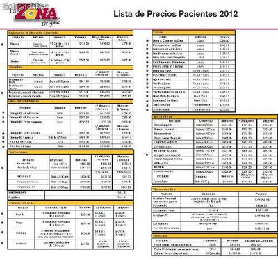 Precios productos Dieta Zona Zone Diet prices products Aguascalientes leon