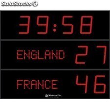 Professional Football Electronic Scoreboard