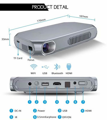 Proiettore tascabile Wifi Bluetooth Dlp Proiettore portatile portatile