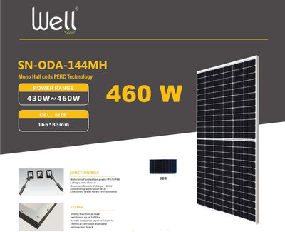 Promotion- Panneaux solaires 460W Well mono half cut perc