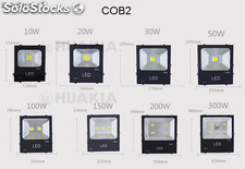 Proyector Led SMD2835 solid power ssd 300W