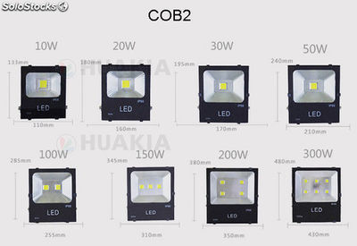 Proyector Led SMD2835 solid power ssd 300W