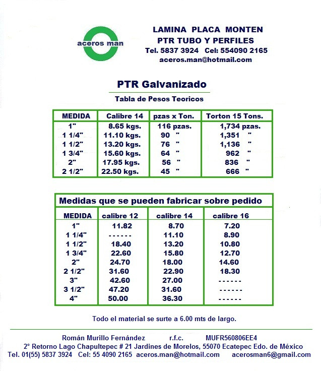 Matematicas Ejercicios Resueltos Completo 1