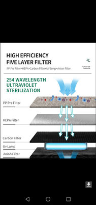 Purificador de aire con filtro HEPA y con uvc - Foto 4