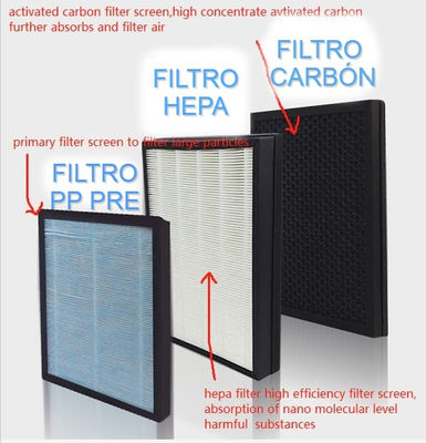Purificador de aire de diseño con filtro Hepa - Foto 5
