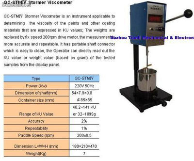 Qc-stm ⅳ viscosimetro Stormer