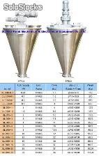 Ql-dsh Mezclador cónico doble