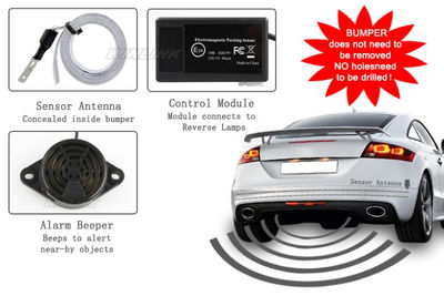 Radar de recul (Back-Up Parking Sensor) - Photo 3