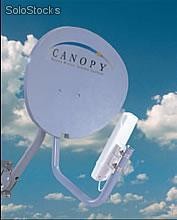 Redes de Comunicação - Módulo Backhaul Canopy