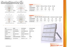 Refletor led de alta potência 105W a 2000W philips