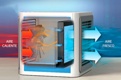 Refrigerador de ar pro - Foto 3
