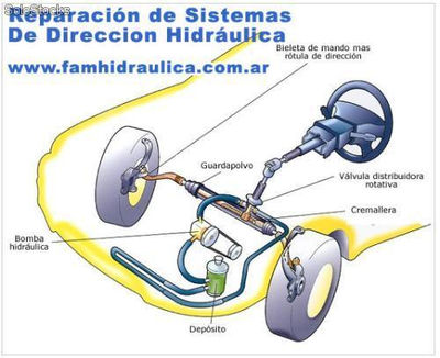 Reparacion de Direccion Hidraulica Automotor Instalacion Repuestos - Foto 2