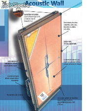 Reparación muros móviles sonoaislantes