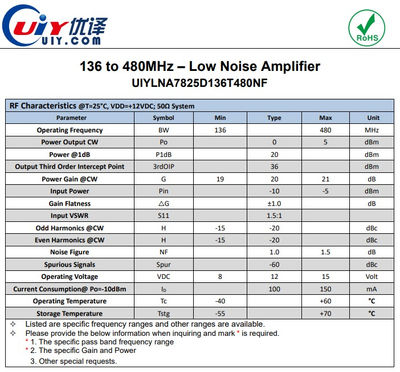 Rf lna 136 - 480MHz Gain cw 20dB Low Noise Amplifier - Foto 4