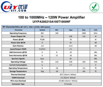 RF PA 100 - 1000MHz 120W Pulse Solid State Power Amplifier for Surveillance Rada - Foto 5