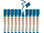 Rotulador edding 21 marcador permanente ecoline 90% reciclado color azul punta - Foto 3