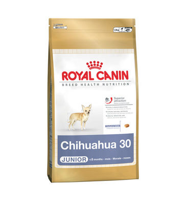 Royal Canin Chihuahua Junior 1.50 Kg