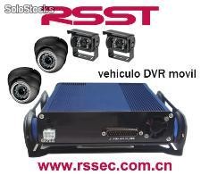 RSST-fabricante de dvr movil,Vehiculo DVR,ptz,seguridad alarma,alarma seguridad