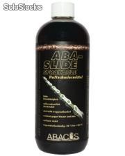 Schmieröl mit extremer Haftfähigkeit - ABA-SLIDE sprayable