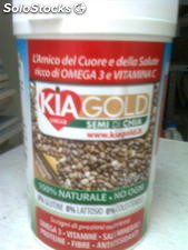 semi di chia ricca fonte di omega 3